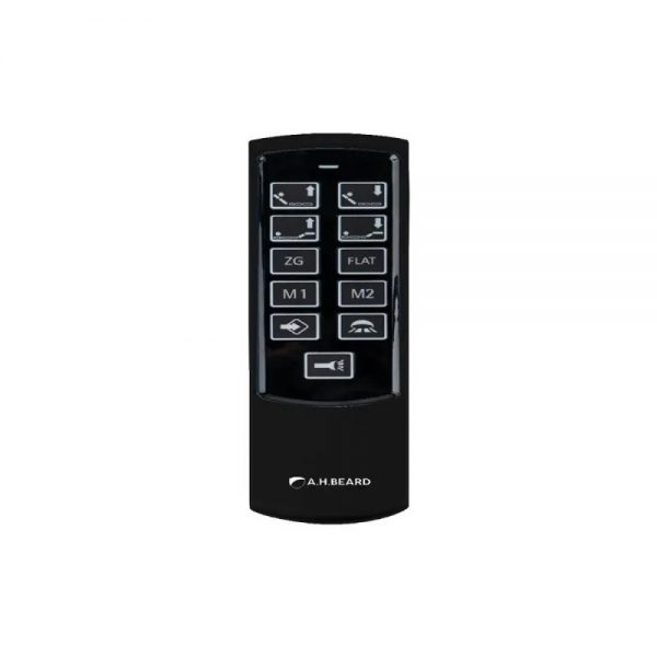 Ah beard enliven remote