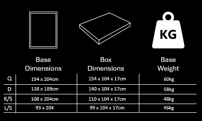 Motion Flex Series 1 Dimensions
