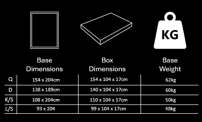Motion Flex Series 2 Bed Dimensions