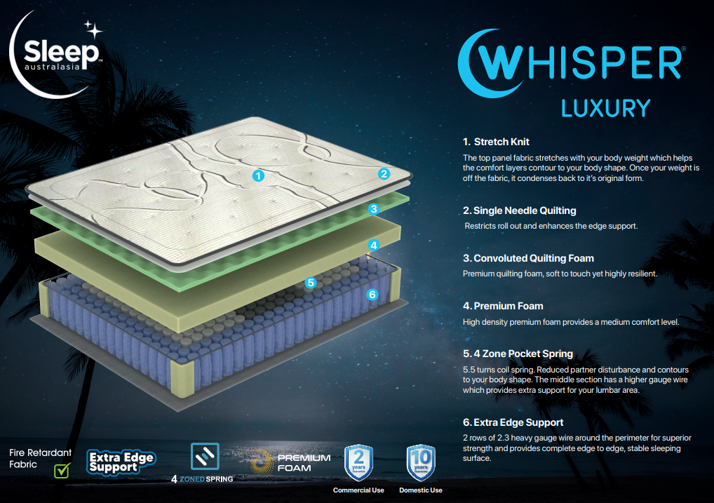 Whisper Luxury